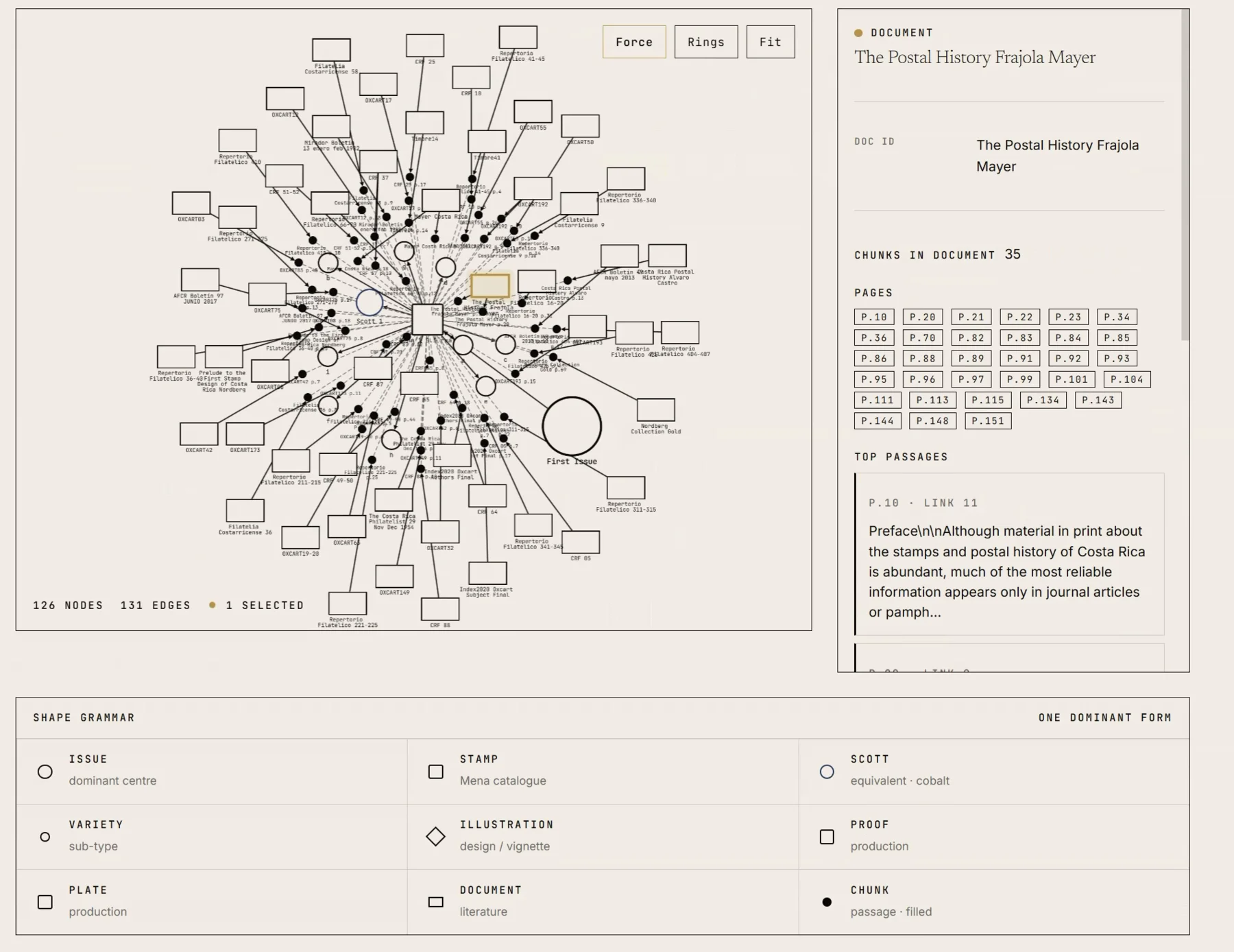 Document node and its indexed chunks