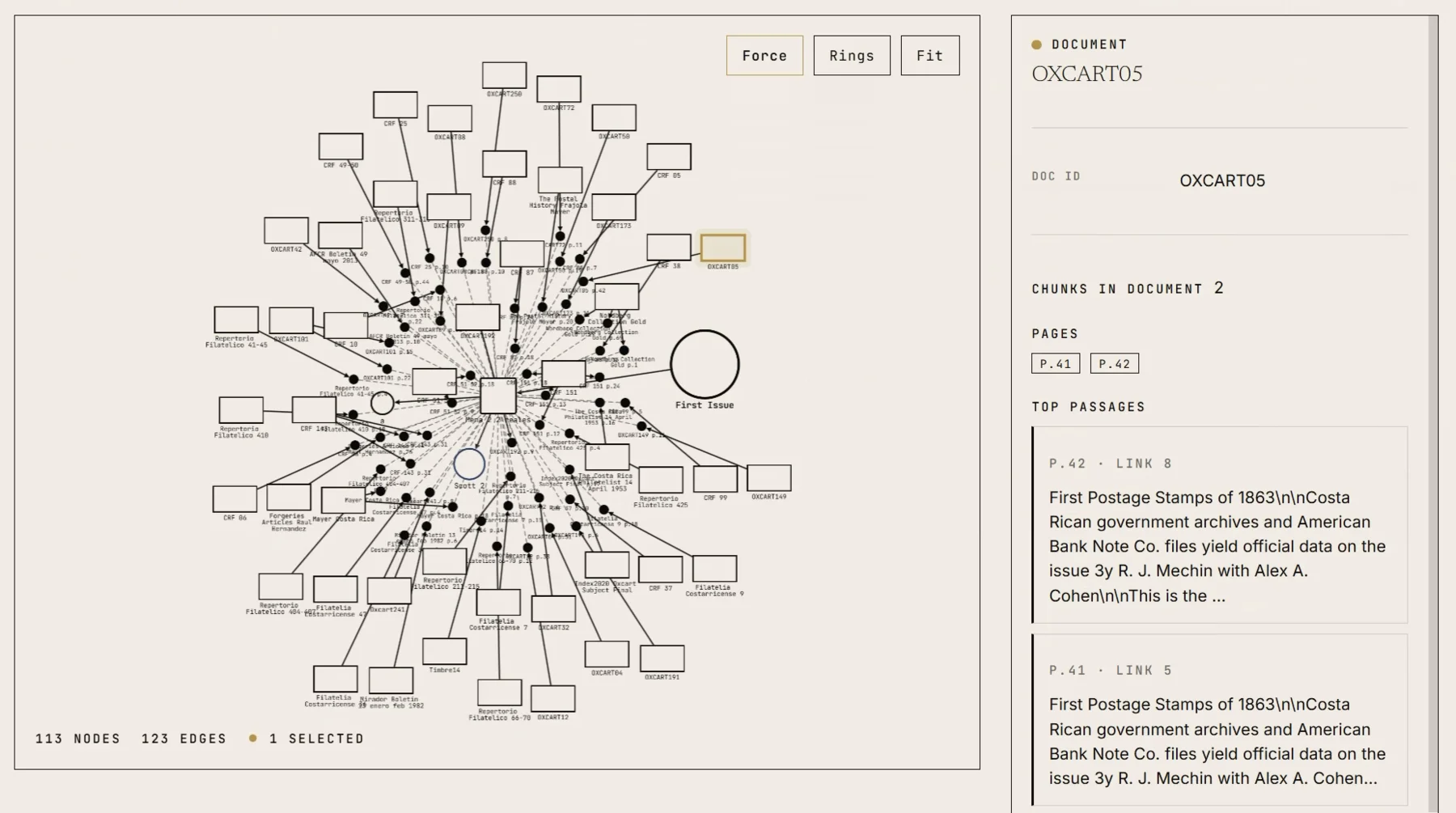 Graph traversal around a catalog document