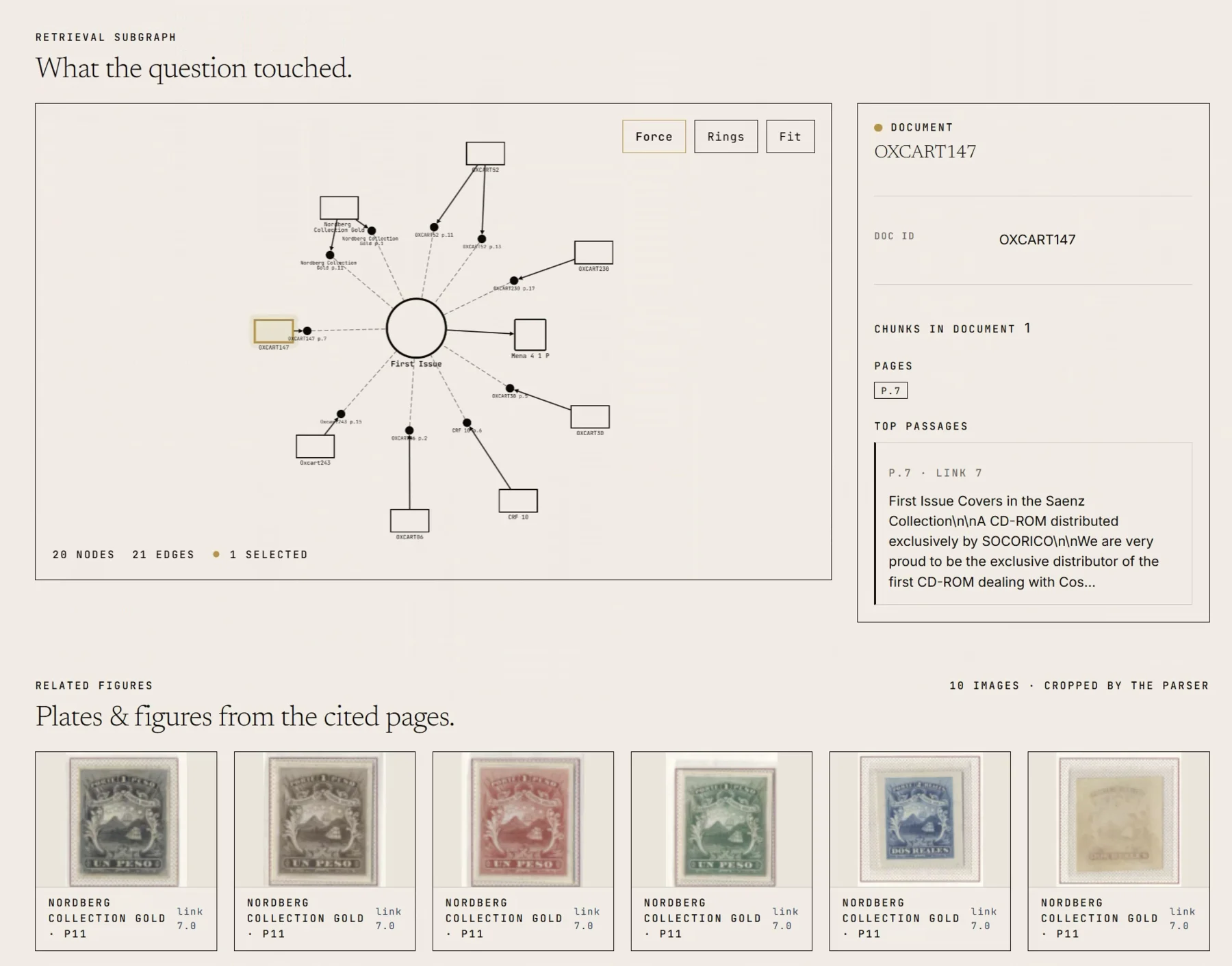 Retrieval subgraph with cited stamp figures